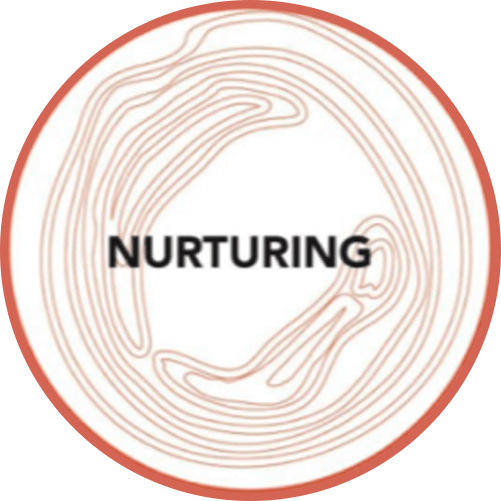nurturing